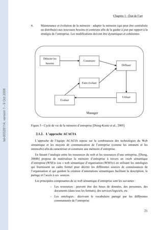 Chapitre 1 - État de l’art


                                       6.       Maintenance et évolution de la mémoire : adapter la mémoire (qui peut être centralisée
                                                ou distribuée) aux nouveaux besoins et contextes afin de la garder à jour par rapport à la
                                                stratégie de l’entreprise. Les modifications doivent être dynamiques et cohérentes.




                                                  Détecter les
                                                                                    Construire
                                                    besoins
                                                                                                                    Diffuser




                                                                                  Faire évoluer
tel-00328114, version 1 - 9 Oct 2008




                                                                                                                    Utiliser
                                                                 Evaluer



                                                                                      Manager


                                       Figure 3 - Cycle de vie de la mémoire d’entreprise [Dieng-Kuntz et al., 2005]

                                            2.1.2. L’approche ACACIA

                                           L’approche de l’équipe ACACIA repose sur la combinaison des technologies du Web
                                       sémantique et les moyens de communication de l’entreprise (comme les intranets et les
                                       intrawebs) afin de caractériser et construire une mémoire d’entreprise.
                                           En faisant l’analogie entre les ressources du web et les ressources d’une entreprise, [Dieng,
                                       2004b] propose de matérialiser la mémoire d’entreprise à travers un «web sémantique
                                       d’entreprise (WSE)» (ou « web sémantique d’organisation (WSO)») en utilisant les ontologies
                                       qui fournissent un cadre formel pour décrire les différentes sources de connaissances de
                                       l’organisation et qui guident la création d’annotations sémantiques facilitant la description, le
                                       partage et l’accès à ces sources.
                                            Les principales composantes de ce web sémantique d’entreprise sont les suivantes :
                                                        - Les ressources : peuvent être des bases de données, des personnes, des
                                                          documents (dans tous les formats), des services/logiciels, etc.
                                                        - Les ontologies : décrivant le vocabulaire partagé par les différentes
                                                          communautés de l’entreprise.


                                                                                                                                          21
 