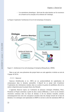 Chapitre 1 - État de l’art


                                                       - Les annotations sémantiques : décrivant des méta données sur les ressources
                                                         en se basant sur les concepts et les relations de l’ontologie.


                                       La Figure 4 représente l’architecture d’un tel web sémantique d’entreprise.
tel-00328114, version 1 - 9 Oct 2008




                                       Figure 4 - Architecture d’un web sémantique d’entreprise [Dieng-Kuntz, 2004b]

                                          Dans ce qui suit, nous présentons des projets basés sur cette approche et réalisés au sein de
                                       l’équipe ACACIA.

                                            2.1.2.1. Samovar
                                          Samovar [Golebiowska et al., 2001] est un système/méthode de capitalisation de
                                       connaissances dans le domaine automobile. L’objectif de ce projet était d’améliorer
                                       l’exploitation des informations stockées dans un système de gestion de problèmes afin de les
                                       mettre à disposition pour les projets futurs chez Renault.
                                           L’approche Samovar repose sur l’utilisation de plusieurs ontologies (Problème, Pièce,
                                       Prestation et Projet) construites à partir de deux sources différentes, à savoir (a) les données
                                       structurées contenues dans les bases de données et (b) les données textuelles extraites
                                       automatiquement des notes des concepteurs (stockées dans des champs textuels de la base de
                                       données). Ces ontologies sont représentées en RDFS et servent à créer des annotations RDF sur


                                       22
 