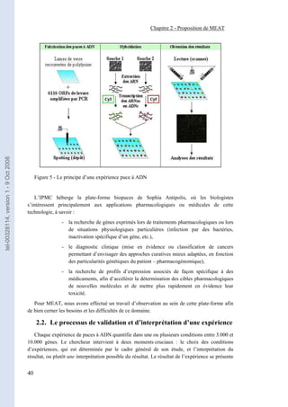 Chapitre 2 - Proposition de MEAT
tel-00328114, version 1 - 9 Oct 2008




                                            Figure 5 - Le principe d’une expérience puce à ADN


                                           L’IPMC héberge la plate-forme biopuces de Sophia Antipolis, où les biologistes
                                       s’intéressent principalement aux applications pharmacologiques ou médicales de cette
                                       technologie, à savoir :
                                                        - la recherche de gènes exprimés lors de traitements pharmacologiques ou lors
                                                          de situations physiologiques particulières (infection par des bactéries,
                                                          inactivation spécifique d’un gène, etc.),
                                                        - le diagnostic clinique (mise en évidence ou classification de cancers
                                                          permettant d’envisager des approches curatives mieux adaptées, en fonction
                                                          des particularités génétiques du patient – pharmacogénomique),
                                                        - la recherche de profils d’expression associés de façon spécifique à des
                                                          médicaments, afin d’accélérer la détermination des cibles pharmacologiques
                                                          de nouvelles molécules et de mettre plus rapidement en évidence leur
                                                          toxicité.
                                          Pour MEAT, nous avons effectué un travail d’observation au sein de cette plate-forme afin
                                       de bien cerner les besoins et les difficultés de ce domaine.

                                            2.2. Le processus de validation et d’interprétation d’une expérience
                                          Chaque expérience de puces à ADN quantifie dans une ou plusieurs conditions entre 3.000 et
                                       10.000 gènes. Le chercheur intervient à deux moments cruciaux : le choix des conditions
                                       d’expériences, qui est déterminée par le cadre général de son étude, et l’interprétation du
                                       résultat, ou plutôt une interprétation possible du résultat. Le résultat de l’expérience se présente


                                       40
 