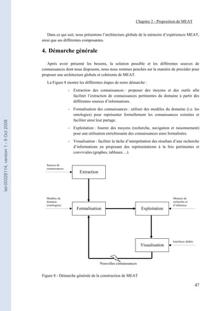 Chapitre 2 - Proposition de MEAT


                                          Dans ce qui suit, nous présentons l’architecture globale de la mémoire d’expériences MEAT,
                                       ainsi que ses différentes composantes.

                                       4. Démarche générale

                                          Après avoir présenté les besoins, la solution possible et les différentes sources de
                                       connaissances dont nous disposons, nous nous sommes penchés sur la manière de procéder pour
                                       proposer une architecture globale et cohérente de MEAT.
                                          La Figure 8 montre les différentes étapes de notre démarche :
                                                         - Extraction des connaissances : proposer des moyens et des outils afin
                                                           faciliter l’extraction de connaissances pertinentes du domaine à partir des
                                                           différentes sources d’informations.
                                                         - Formalisation des connaissances : utiliser des modèles du domaine (i.e. les
                                                           ontologies) pour représenter formellement les connaissances extraites et
                                                           faciliter ainsi leur partage.
tel-00328114, version 1 - 9 Oct 2008




                                                         - Exploitation : fournir des moyens (recherche, navigation et raisonnement)
                                                           pour une utilisation enrichissante des connaissances ainsi formalisées.
                                                         - Visualisation : faciliter la tâche d’interprétation des résultats d’une recherche
                                                           d’informations en proposant des représentations à la fois pertinentes et
                                                           conviviales (graphes, tableaux…).


                                         Sources de
                                         connaissances
                                                                Extraction




                                         Modèles du                                                                        Moteurs de
                                         domaine                                                                           recherche et
                                         (ontologies)                                                                      d’inférence
                                                              Formalisation                            Exploitation




                                                                                                                           Interfaces dédiés
                                                                                                       Visualisation



                                                                             Nouvelles connaissances


                                       Figure 8 - Démarche générale de la construction de MEAT

                                                                                                                                               47
 