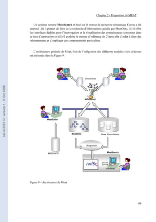 Chapitre 2 - Proposition de MEAT


                                           Un système nommé MeatSearch et basé sur le moteur de recherche sémantique Corese a été
                                       proposé : (i) il permet de faire de la recherche d’informations guidée par MeatOnto, (ii) il offre
                                       des interfaces dédiées pour l’interrogation et la visualisation des connaissances contenues dans
                                       la base d’annotations et (iii) il exploite le moteur d’inférence de Corese afin d’aider à faire des
                                       raisonnements et d’expliquer des comportements particuliers.


                                           L’architecture générale de Meat, fruit de l’intégration des différents modules cités ci-dessus
                                       est présentée dans la Figure 9.




                                                                                        Documents
tel-00328114, version 1 - 9 Oct 2008




                                                                                       MeatAnnot




                                                      MeatEditor
                                                                                                       -----   --                 -----   --
                                                                                                       --- --        -----   --   --- ---
                                                                                                                     --- ---



                                                                            MeatOnto                    Base d’annotations




                                                                                        chargement


                                                       MEDIANTE                                                      MeatSearch




                                                                                                                    Interfaces




                                       Figure 9 – Architecture de Meat




                                                                                                                                               49
 