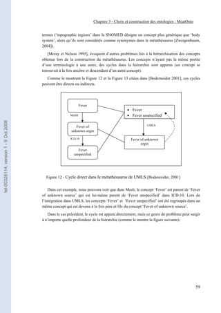Chapitre 3 - Choix et construction des ontologies : MeatOnto


                                       termes (‘topographic regions’ dans la SNOMED désigne un concept plus générique que ‘body
                                       system’, alors qu’ils sont considérés comme synonymes dans le métathésaurus [Zweigenbaum,
                                       2004]).
                                           [Mcray et Nelson 1995], évoquent d’autres problèmes liés à la hiérarchisation des concepts
                                       obtenue lors de la construction du métathésaurus. Les concepts n’ayant pas la même portée
                                       d’une terminologie à une autre, des cycles dans la hiérarchie sont apparus (un concept se
                                       retrouvait à la fois ancêtre et descendant d’un autre concept).
                                          Comme le montrent la Figure 12 et la Figure 13 citées dans [Boderneider 2001], ces cycles
                                       peuvent être directs ou indirects.




                                                               Fever
                                                                                            • Fever
                                                        MeSH                                • Fever unspecified
tel-00328114, version 1 - 9 Oct 2008




                                                           Fever of                                     UMLS
                                                        unknown orgin

                                                        ICD-10                                Fever of unknown
                                                                                                    orgin
                                                            Fever
                                                          unspecified




                                         Figure 12 - Cycle direct dans le métathésaurus de UMLS [Bodenreider, 2001]


                                           Dans cet exemple, nous pouvons voir que dans Mesh, le concept ‘Fever’ est parent de ‘Fever
                                       of unknown source’ qui est lui-même parent de ‘Fever unspecified’ dans ICD-10. Lors de
                                       l’intégration dans UMLS, les concepts ‘Fever’ et ‘Fever unspecified’ ont été regroupés dans un
                                       même concept qui est devenu à la fois père et fils du concept ‘Fever of unknown source’.
                                          Dans le cas précédent, le cycle est apparu directement, mais ce genre de problème peut surgir
                                       à n’importe quelle profondeur de la hiérarchie (comme le montre la figure suivante).




                                                                                                                                       59
 