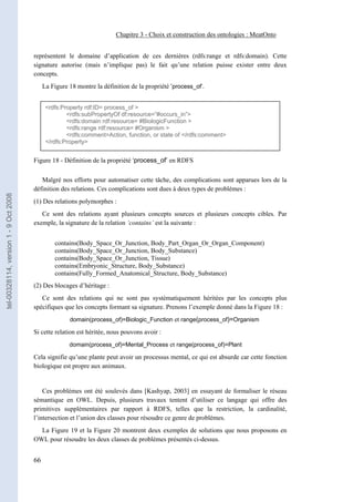 Chapitre 3 - Choix et construction des ontologies : MeatOnto


                                       représentent le domaine d’application de ces dernières (rdfs:range et rdfs:domain). Cette
                                       signature autorise (mais n’implique pas) le fait qu’une relation puisse exister entre deux
                                       concepts.
                                            La Figure 18 montre la définition de la propriété ‘process_of’.


                                             <rdfs:Property rdf:ID= process_of >
                                                     <rdfs:subPropertyOf df:resource=”#occurs_in”>
                                                     <rdfs:domain rdf:resource= #BiologicFunction >
                                                     <rdfs:range rdf:resource= #Organism >
                                                     <rdfs:comment>Action, function, or state of </rdfs:comment>
                                             </rdfs:Property>


                                       Figure 18 - Définition de la propriété ‘process_of’ en RDFS

                                          Malgré nos efforts pour automatiser cette tâche, des complications sont apparues lors de la
                                       définition des relations. Ces complications sont dues à deux types de problèmes :
tel-00328114, version 1 - 9 Oct 2008




                                       (1) Des relations polymorphes :
                                          Ce sont des relations ayant plusieurs concepts sources et plusieurs concepts cibles. Par
                                       exemple, la signature de la relation ‘contains’ est la suivante :


                                                contains(Body_Space_Or_Junction, Body_Part_Organ_Or_Organ_Component)
                                                contains(Body_Space_Or_Junction, Body_Substance)
                                                contains(Body_Space_Or_Junction, Tissue)
                                                contains(Embryonic_Structure, Body_Substance)
                                                contains(Fully_Formed_Anatomical_Structure, Body_Substance)
                                       (2) Des blocages d’héritage :
                                          Ce sont des relations qui ne sont pas systématiquement héritées par les concepts plus
                                       spécifiques que les concepts formant sa signature. Prenons l’exemple donné dans la Figure 18 :
                                                      domain(process_of)=Biologic_Function et range(process_of)=Organism

                                       Si cette relation est héritée, nous pouvons avoir :
                                                      domain(process_of)=Mental_Process et range(process_of)=Plant

                                       Cela signifie qu’une plante peut avoir un processus mental, ce qui est absurde car cette fonction
                                       biologique est propre aux animaux.


                                           Ces problèmes ont été soulevés dans [Kashyap, 2003] en essayant de formaliser le réseau
                                       sémantique en OWL. Depuis, plusieurs travaux tentent d’utiliser ce langage qui offre des
                                       primitives supplémentaires par rapport à RDFS, telles que la restriction, la cardinalité,
                                       l’intersection et l’union des classes pour résoudre ce genre de problèmes.
                                         La Figure 19 et la Figure 20 montrent deux exemples de solutions que nous proposons en
                                       OWL pour résoudre les deux classes de problèmes présentés ci-dessus.


                                       66
 
