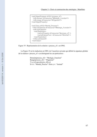 Chapitre 3 - Choix et construction des ontologies : MeatOnto


                                                         <owl:ObjectProperty rdf:ID="process_of">
                                                           <rdfs:domain rdf:resource="#Biologic_Function"/>
                                                           <rdfs:range rdf:resource="#Organism"/>
                                                         </owl:ObjectProperty>

                                                         <owl:Class rdf:ID="Mental_Process">
                                                          <rdfs:subClassOf rdf:resource="#Biologic_Function"/>
                                                          <rdfs:subClassOf>
                                                            <owl:Restriction>
                                                                 <owl:onProperty rdf:resource="#process_of" />
                                                                 <owl:allValuesFrom rdf:resource="#Animal" />
                                                            </owl:Restriction>
                                                          </rdfs:subClassOf>
                                                         </owl:Class>


                                       Figure 19 - Représentation de la relation « process_of » en OWL

                                          La Figure 19 est la traduction en OWL de l’assertion suivante qui définit la signature globale
tel-00328114, version 1 - 9 Oct 2008




                                       de la relation « process_of » en distinguant les cas particuliers :

                                                       Domain(process_of) = “Biologic_Function”
                                                       Range(process_of) = “Organism”
                                                       ∃ x,y tel que process_of(x,y)
                                                       Si x ∈ “Mental_Process” Alors y ∈ “Animal”




                                                                                                                                     67
 
