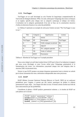 Chapitre 4 - Génération automatique des annotations : MeatAnnot


                                           1.3.2. TreeTagger

                                           TreeTagger est un outil développé au sein l'institut de linguistique computationnelle de
                                       l'université de Stuttgart [Schmid, 1994]. Cet outil, utilisé pour l’étiquetage des textes en français
                                       et en anglais, spécifie pour chaque mot sa catégorie syntaxique et indique son lemme.
                                       L’estimation de la catégorie grammaticale d’un mot se base sur la construction récursive
                                       d’arbres de décisions binaires et un calcul de probabilité.
                                           Le Tableau 6 représente un exemple de sortie pour l'entrée suivante "The TreeTagger is easy
                                       to use." :


                                                          Mot         Catégorie             Signification            Lemme
                                                   The               DT           Article                       The
                                                   TreeTagger        NP           Nom propre                    TreeTagger
                                                   Is                VBZ          Verbe conjugué au présent     Be
tel-00328114, version 1 - 9 Oct 2008




                                                   Easy              JJ           Adjectif                      Easy
                                                   to                TO           TO : catégorie spéciale       to
                                                   Use               VB           Verbe à l’infinitif           Use
                                                   .                 SENT         Ponctuation                   .

                                       Tableau 6 - Résultat de TreeTagger sur l’exemple précédent

                                           Nous avons intégré cet outil dans la plate-forme GATE par le biais d’un traducteur (wrapper)
                                       que nous avons développé, et nous l’avons utilisé pour l’étiquetage grammatical et la
                                       lemmatisation des textes. Les informations concernant chaque mot sont intégrées dans la
                                       structure XML du document texte.
                                          Notons ici que GATE propose son propre étiqueteur grammatical mais ce dernier ne calcule
                                       pas la forme lemmatisée des mots, information indispensable dans notre processus.

                                           1.3.3. RASP

                                          RASP (Robust Accurate Statistical Parsing) [Briscoe et Carroll, 2002] est un analyseur
                                       probabiliste pour l’anglais, il permet par des calculs statistiques de prédire la relation
                                       grammaticale (sujet, objet…) de chaque mot dans le texte. Il fournit comme résultat une forêt de
                                       mots interconnectés par des probabilités.
                                          Considérons la phrase « RASP predicts grammatical relations. », le résultat de RASP sur
                                       cette phrase est le suivant :

                                                        ("RASP" "predicts" "grammatical" "relations.")
                                                        (|ncsubj| |predict+s:2_VVZ| |RASP:1_NN1| _)
                                                        (|dobj| |predict+s:2_VVZ| |relation.+s:4_NN2| _)
                                                        (|ncmod| _ |relation.+s:4_NN2| |grammatical:3_JJ|)


                                                                                                                                         83
 