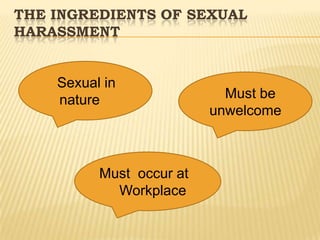 The sexual harassment of women at workplace
