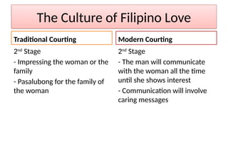 SOGIE (Sexual Orientation, Gender Identity, and Expression) is a ...