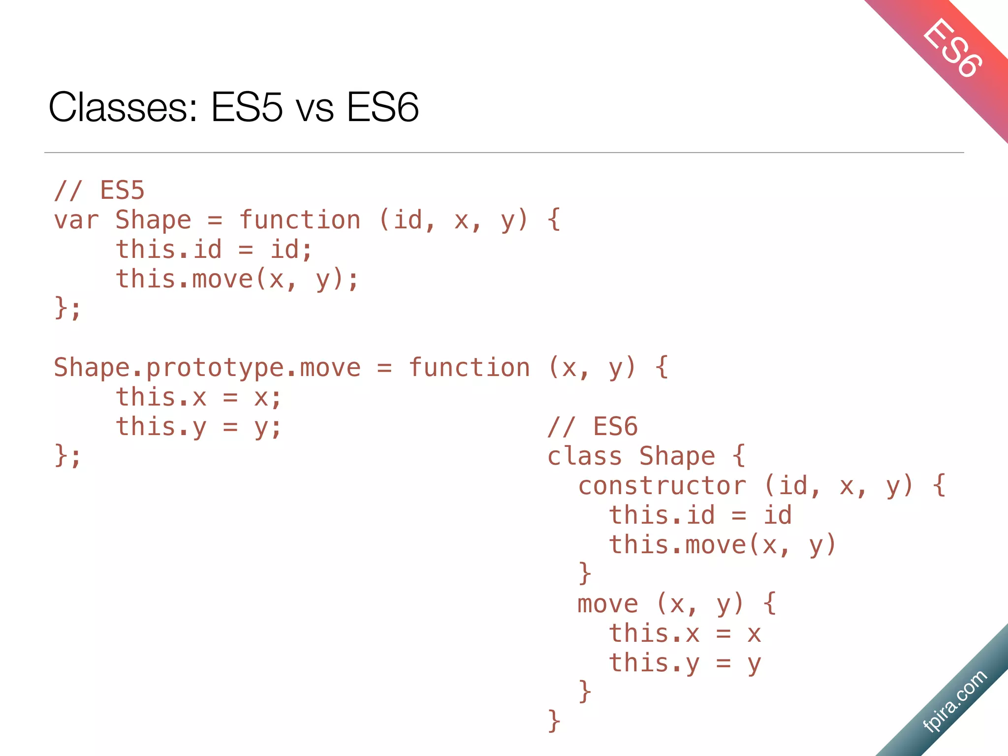 fpira.com
Classes: ES5 vs ES6
// ES6
class Shape {
constructor (id, x, y) {
this.id = id
this.move(x, y)
}
move (x, y) {
this.x = x
this.y = y
}
}
// ES5
var Shape = function (id, x, y) {
this.id = id;
this.move(x, y);
};
Shape.prototype.move = function (x, y) {
this.x = x;
this.y = y;
};
ES6
 