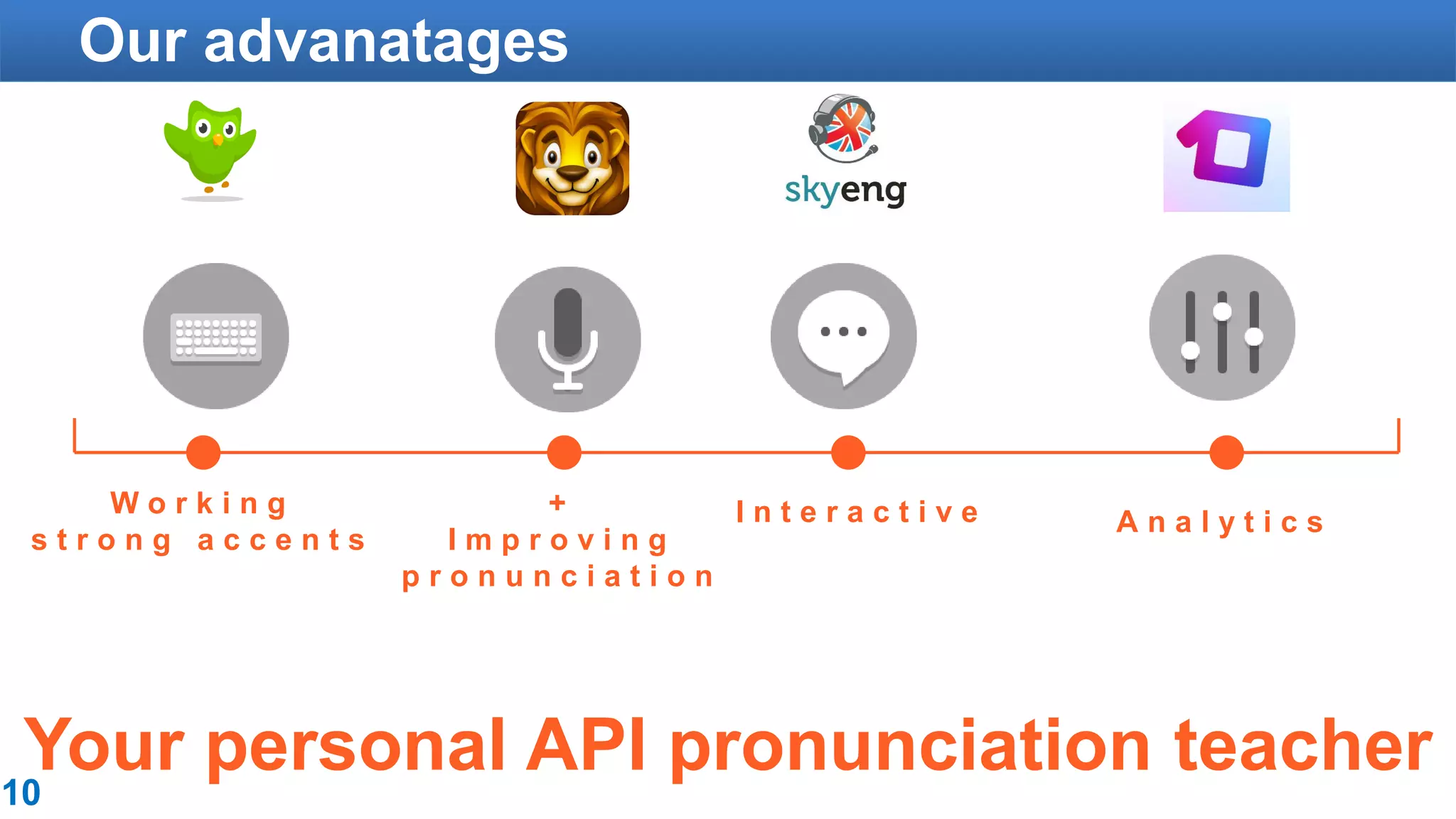 Our advanatages
Your personal API pronunciation teacher
W o r k i n g
s t r o n g a c c e n t s
+
I m p r o v i n g
p r o n u n c i a t i o n
I n t e r a c t i v e A n a l y t i c s
10
 