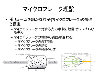 マイクロフレーク理論
• ボリュームを細かな粒子(マイクロフレーク)の集合
と仮定
– マイクロフレークに対する光の吸収と散乱はシンプルな
モデル
– マイクロフレークの物体の質感が変わる
• マイクロフレークの光学特性
• マイクロフレークの形状
• マイクロフレークの配列の仕方
 