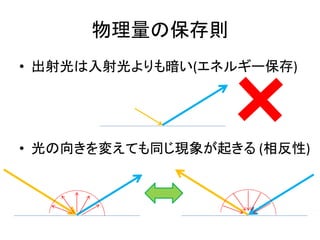 物理量の保存則
• 出射光は入射光よりも暗い(エネルギー保存)
• 光の向きを変えても同じ現象が起きる (相反性)
 