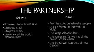 THE PARTNERSHIP
YAHWEH
• Promises …to be Israel’s God
• …to bless Israel
• …to protect Israel
• …to renew all the world
through Israel
ISRAEL
• Promises …to be Yahweh’s people
• …to be faithful to Yahweh (no
idols)
• …to keep Yahweh’s laws
• …to represent Yahweh to all the
nations of the earth
• …to be Yahweh’s agents of new
creation
 