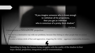 The Shadow | PPTX