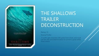 THE SHALLOWS
TRAILER
DECONSTRUCTION
Rating: 15
Drama/Thriller
A surfer gets stranded 200 yards from shore, and must
use her wits and determination to survive a great white
shark attack.
 