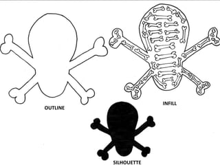 OUTLINE
SILHOUETTE
INFILL
 
