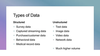 Shape Odsc The Shape of Data--ODSC.pptx