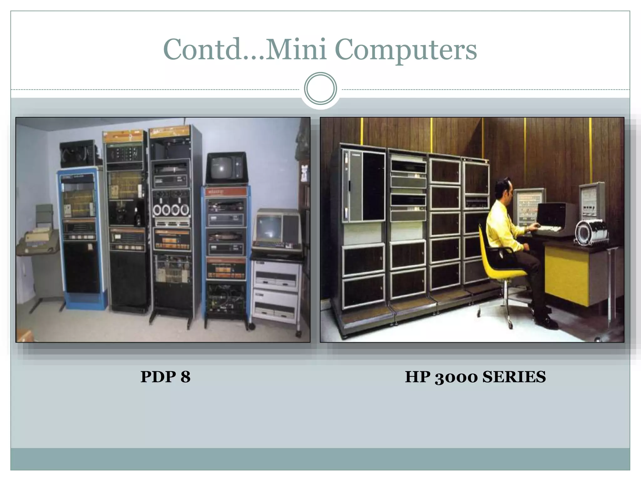 Contd…Mini Computers
HP 3000 SERIESPDP 8
 