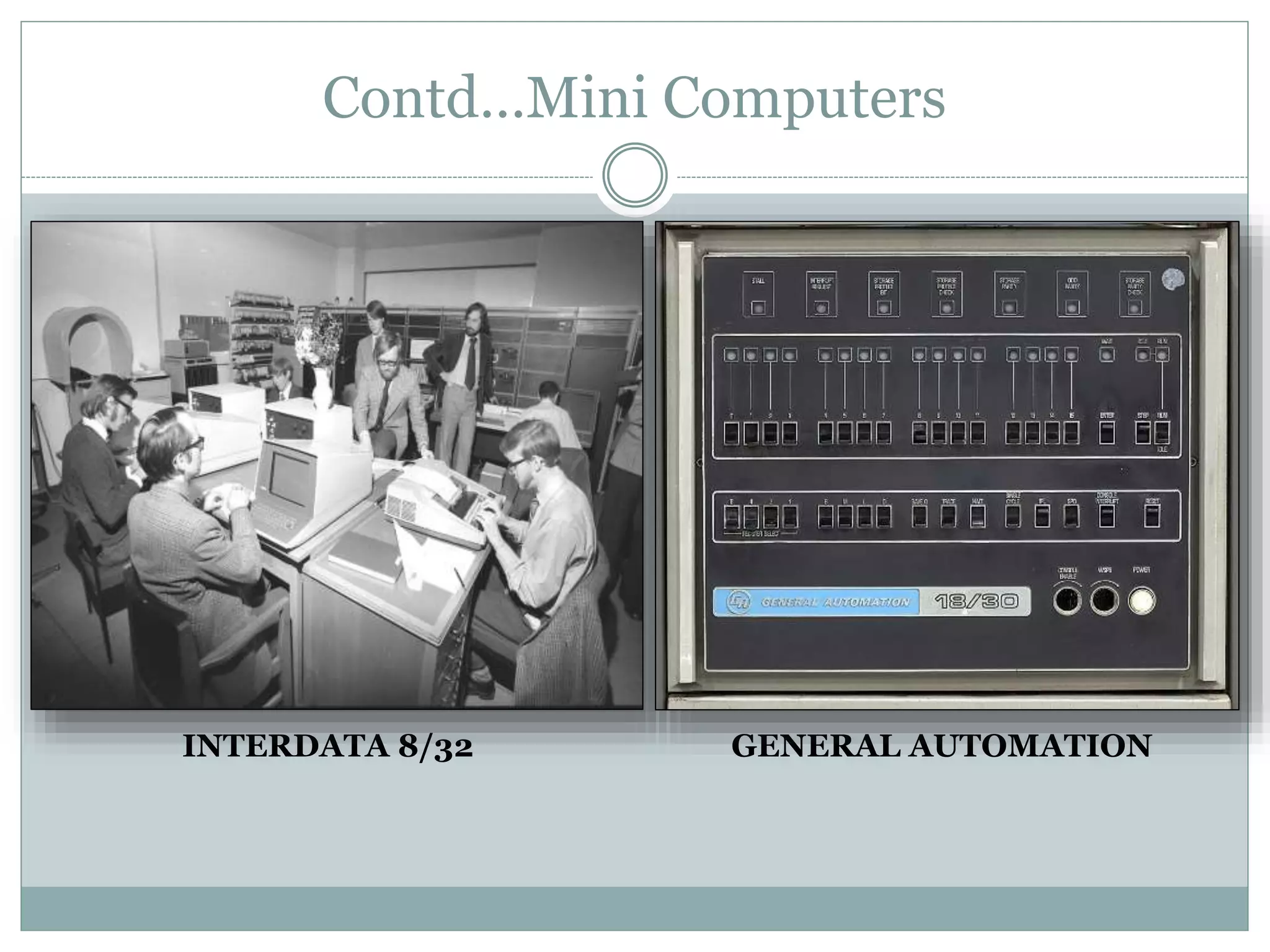 Contd…Mini Computers
GENERAL AUTOMATIONINTERDATA 8/32
 