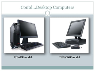The shapes of computer today | PPSX