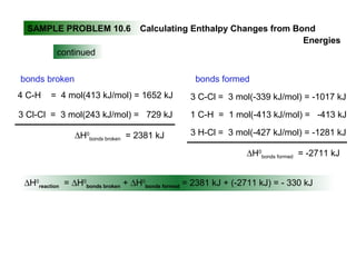SAMPLE PROBLEM 10.6 Calculating Enthalpy Changes from Bond
Energies
continued
bonds broken bonds formed
4 C-H = 4 mol(413 kJ/mol) = 1652 kJ
3 Cl-Cl = 3 mol(243 kJ/mol) = 729 kJ
∆H0
bonds broken = 2381 kJ
3 C-Cl = 3 mol(-339 kJ/mol) = -1017 kJ
1 C-H = 1 mol(-413 kJ/mol) = -413 kJ
∆H0
bonds formed = -2711 kJ
3 H-Cl = 3 mol(-427 kJ/mol) = -1281 kJ
∆H0
reaction = ∆H0
bonds broken + ∆H0
bonds formed = 2381 kJ + (-2711 kJ) = - 330 kJ
 