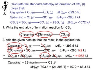 Calculate the standard enthalpy of formation of CS2 (l)
given that:
C(graphite) + O2 (g) CO2 (g) ∆H0
= -393.5 kJrxn
S(rhombic) + O2 (g) SO2 (g) ∆H0
= -296.1 kJrxn
CS2(l) + 3O2 (g) CO2 (g) + 2SO2 (g) ∆H0
= -1072 kJrxn
1. Write the enthalpy of formation reaction for CS2
C(graphite) + 2S(rhombic) CS2 (l)
2. Add the given rxns so that the result is the desired rxn.
rxnC(graphite) + O2 (g) CO2 (g) ∆H0
= -393.5 kJ
2S(rhombic) + 2O2 (g) 2SO2 (g) ∆H0
= -296.1x2 kJrxn
CO2(g) + 2SO2 (g) CS2 (l) + 3O2 (g) ∆H0
= +1072 kJrxn+
C(graphite) + 2S(rhombic) CS2 (l)
∆H0
= -393.5 + (2x-296.1) + 1072 = 86.3 kJrxn
 