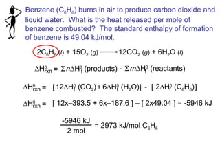 Benzene (C6H6) burns in air to produce carbon dioxide and
liquid water. What is the heat released per mole of
benzene combusted? The standard enthalpy of formation
of benzene is 49.04 kJ/mol.
2C6H6 (l) + 15O2 (g) 12CO2 (g) + 6H2O (l)
∆H0
rxn n∆H0
(products)f= Σ m∆H0
(reactants)fΣ-
∆H0
rxn 6∆H0
(H2O)f12∆H0
(CO2)f= [ + ] - 2∆H0
(C6H6)f[ ]
∆H0
rxn = [ 12x–393.5 + 6x–187.6 ] – [ 2x49.04 ] = -5946 kJ
-5946 kJ
2 mol
= 2973 kJ/mol C6H6
 