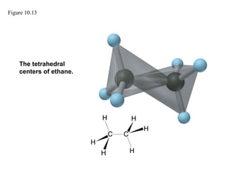 Figure 10.13
The tetrahedral
centers of ethane.
 