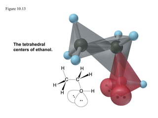 Figure 10.13
The tetrahedral
centers of ethanol.
 