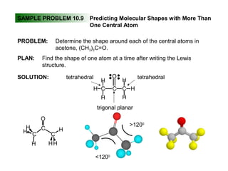 SAMPLE PROBLEM 10.9 Predicting Molecular Shapes with More Than
One Central Atom
SOLUTION:
PROBLEM: Determine the shape around each of the central atoms in
acetone, (CH3)2C=O.
PLAN: Find the shape of one atom at a time after writing the Lewis
structure.
C C C
O
H
H
H
HH
H
tetrahedral tetrahedral
trigonal planar
C
O
H
C
HHH
C
H
H
>1200
<1200
 