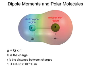 Dipole Moments and Polar Molecules
H F
electron rich
region
electron poor
region
δ+ δ−
µ = Q x r
Q is the charge
r is the distance between charges
1 D = 3.36 x 10-30
C m
 