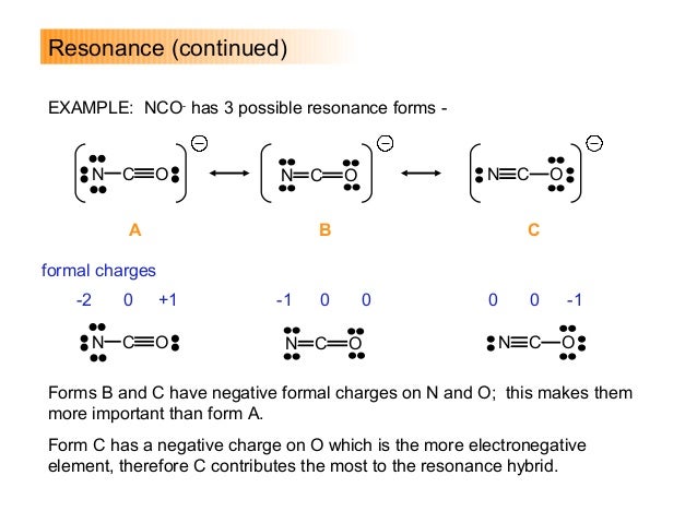 nco charge under fontanacountryinn com nco charge