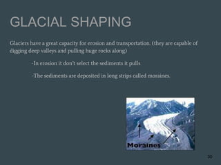 The shaping of the earth´s relief.ppt