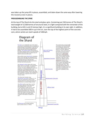 B u i l d i n g S c i e n c e | 17
was taken up the jump-lift in pieces, assembled, and taken down the same way after lowering
the recovery crane in pieces.
PREASSEMBLING THE SPIRE
At the top of The Shard sits the steel and glass spire. Containing just 530 tonnes of The Shard’s
total weight of 12,500 tonnes of structural steel, it is light compared with the remainder of the
building, but at 60 m and 23 storeys high, it is a significant building in its own right. In addition,
It had to be assembled 300 m up in the air, over the top of the highest point of the concrete
core, where winds can reach speeds of 100mph.
 