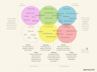 Hugo	Guyader
Jägerskog	2015
 