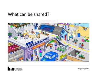 Hugo	Guyader
What	can	be	shared?
 