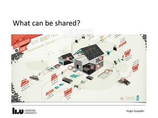 Hugo	Guyader
What	can	be	shared?
 