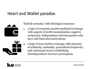 Hugo	Guyader
Heart	and	Wallet	paradox
‘Hybrid economy’ with ideological tensions:
1. a logic of economic market-mediated exchange
with aspects of profit-maximization, negative
reciprocity, independence between parties who
have self-interested motivations
2. a logic of non-market exchange with elements
of solidarity, mutuality, generalized reciprocity,
and communal norms establishing
interdependence between participants
 