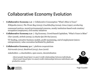 Hugo	Guyader
Collaborative	Economy	Evolution
• Collaborative Economy 1.0 | Collaborative Consumption “What’s Mine is Yours”
Wikipedia (2001), The Pirate Bay (2003), CouchSurfing (2004), Linux (1991), carsharing
communal motives, moral/environmental concerns, mostly institution-based work creation/
occupation (employees), civil society initiatives 
• Collaborative Economy 2.0 | Gig Economy, Crowd-based Capitalism, “What’s Yours is Mine”
Uber (2008), Airbnb (2009), La Ruche Qui Dit Oui (2010),
VC funding, extractive business models, profit-maximizing, end of employment (micro-
entrepreneurs), value cocreation facilitated by platform
• Collaborative Economy 3.0 | platform cooperativism
Fairmondo (2012), BackFeed (2015), Juno (2016)
stakeholders shareholders, open source, decentralization 
- direct people-based (peer-to-peer) credit relationships between individuals,  
- direct asset-based (peer-to-asset) credit relationships between individuals and
productive assets
 