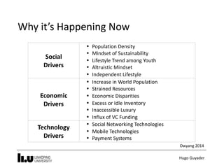 Hugo	Guyader
Social		
Drivers
• Population	Density		
• Mindset	of	Sustainability		
• Lifestyle	Trend	among	Youth		
• Altruistic	Mindset		
• Independent	Lifestyle	
Economic	
Drivers
• Increase	in	World	Population		
• Strained	Resources		
• Economic	Disparities		
• Excess	or	Idle	Inventory		
• Inaccessible	Luxury		
• Influx	of	VC	Funding
Technology	
Drivers
• Social	Networking	Technologies		
• Mobile	Technologies		
• Payment	Systems	
Why	it’s	Happening	Now
Owyang	2014	
 
