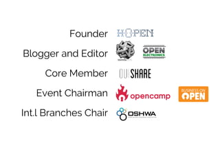 Founder
Blogger and Editor
Core Member
Event Chairman
Int.l Branches Chair
 