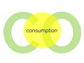 consumption
 