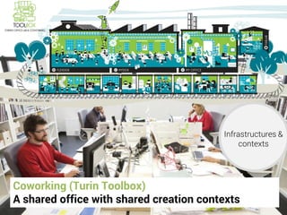 Coworking (Turin Toolbox)
A shared office with shared creation contexts
Infrastructures &
contexts
 