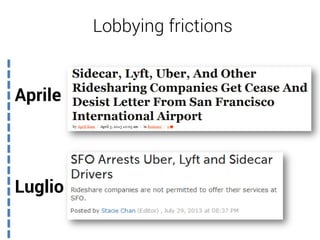 Lobbying frictions
Aprile
Luglio
 