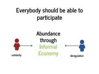 solidarity deregulation
Abundance
through
Informal
Economy
Everybody should be able to
participate
 