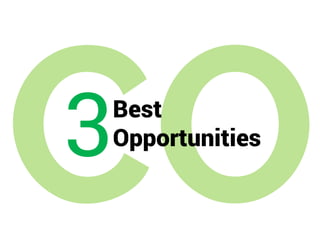 Best
Opportunities3
 