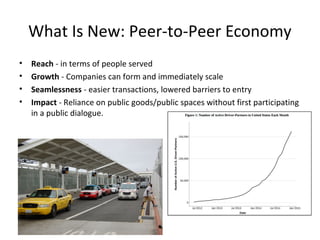 What Is New: Peer-to-Peer Economy
• Reach - in terms of people served
• Growth - Companies can form and immediately scale
• Seamlessness - easier transactions, lowered barriers to entry
• Impact - Reliance on public goods/public spaces without first participating
in a public dialogue.
 