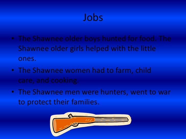 Shawnee Facts For Kids Shawnee Facts For Kids