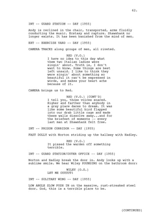 62.



INT -- GUARD STATION -- DAY (1955)

Andy is reclined in the chair, transported, arms fluidly
conducting the music. Ecstasy and rapture. Shawshank no
longer exists. It has been banished from the mind of men.

EXT -- EXERCISE YARD -- DAY (1955)

CAMERA TRACKS along groups of men, all riveted.

                    RED (V.O.)
          I have no idea to this day what
          them two Italian ladies were
          singin' about. Truth is, I don't
          want to know. Some things are best
          left unsaid. I like to think they
          were singin' about something so
          beautiful it can't be expressed in
          words, and makes your heart ache
          because of it.

CAMERA brings us to Red.

                    RED (V.O.) (CONT'D)
          I tell you, those voices soared.
          Higher and farther than anybody in
          a gray place dares to dream. It was
          like some beautiful bird flapped
          into our drab little cage and made
          these walls dissolve away...and for
          the briefest of moments -- every
          last man at Shawshank felt free.

INT -- PRISON CORRIDOR -- DAY (1955)

FAST DOLLY with Norton striding up the hallway with Hadley.

                    RED (V.O.)
          It pissed the warden off something
          terrible.

INT -- GUARD STATION/OUTER OFFICE -- DAY (1955)

Norton and Hadley break the door in. Andy looks up with a
sublime smile. We hear Wiley POUNDING on the bathroom door:

                    WILEY (O.S.)
          LET ME OUUUUT!

INT -- SOLITARY WING -- DAY (1955)

LOW ANGLE SLOW PUSH IN on the massive, rust-streaked steel
door. God, this is a terrible place to be.




                                                  (CONTINUED)
 