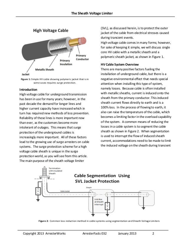 The sheath voltage_limiter