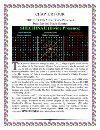 79
CHAPTER FOUR
THE SHECHINAH’s (Divine Presence)
Swastikas and Magic Squares
he Kamea of Saturn is a three by three (3 x 3) Magic Square, which covers
the whole of the Shechinah’s (Divine Presence) matrix via the numerics of
3s, 6s and 9s, which are the Mutable Signs of Astrology. The Kamea of
Saturn symbolizes TIME and when it is cubed it has a total of twenty-seven (27)
cells. The Kamea of Saturn overshadows the Shechinah’s (Divine Presence)
numbers one thru eight (1-8).
The number twenty-seven (27): two (2) and (7) symbolizes the LIGHT of the
world: the Kundalini Serpent rising out of DARKNESS; because, the word LIGHT
in Day One of creation has the gematria value of two-hundred and seven (207).
The first four days of creation represent LIGHT; because, they have a total of two-
hundred and seven (207) words. The New Testament has twenty-seven (27) books:
symbolizing LIGHT.
The twenty-seven (27) cells structuring the Kamea of Saturn cubed symbolize
the entire terrestrial realm. The terrestrial realm symbolize materialism: Earth;
thus, the image illustrated in the second chapter of this volume shows the
Shechinah’s (Divine Presence) matrix surrounded by twenty-six (26) other
matrices creating a twenty-eight (28³) cubed matrix via twenty-seven (27)
matrices; thus, the Kamea of Saturn represents TIME and Christ consciousness
represents TIMELESSNESS intertwining harmoniously.
T
 